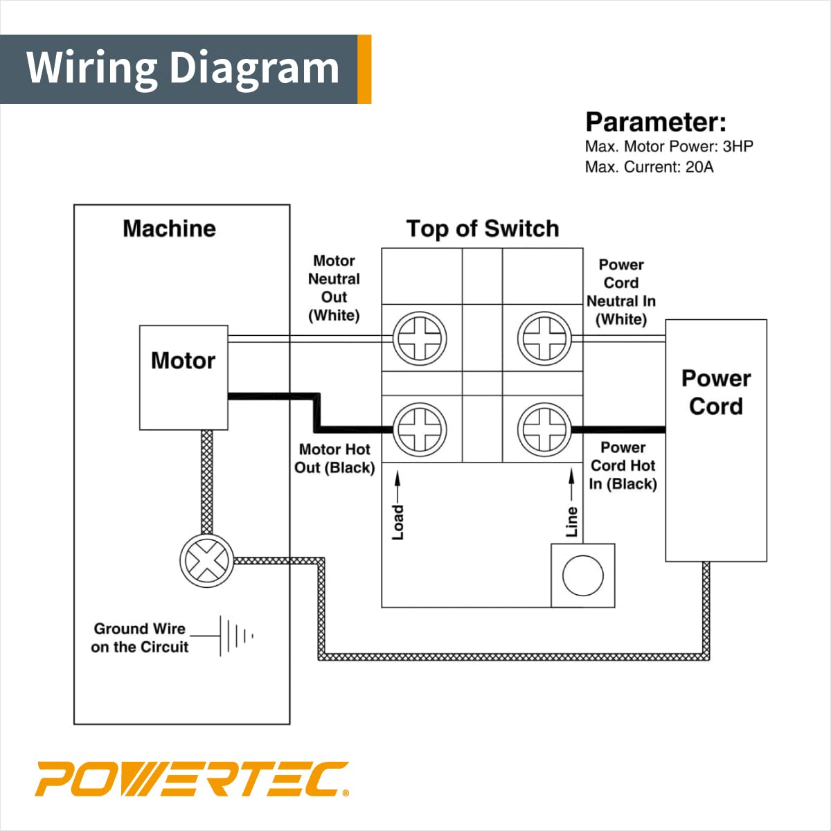 POWERTEC 71754 120V Safety Power Tool Paddle Switch w/Heavy Duty Cords, fits Table Saw, Router Table, Drill Press, Bench Saw, Band Saw