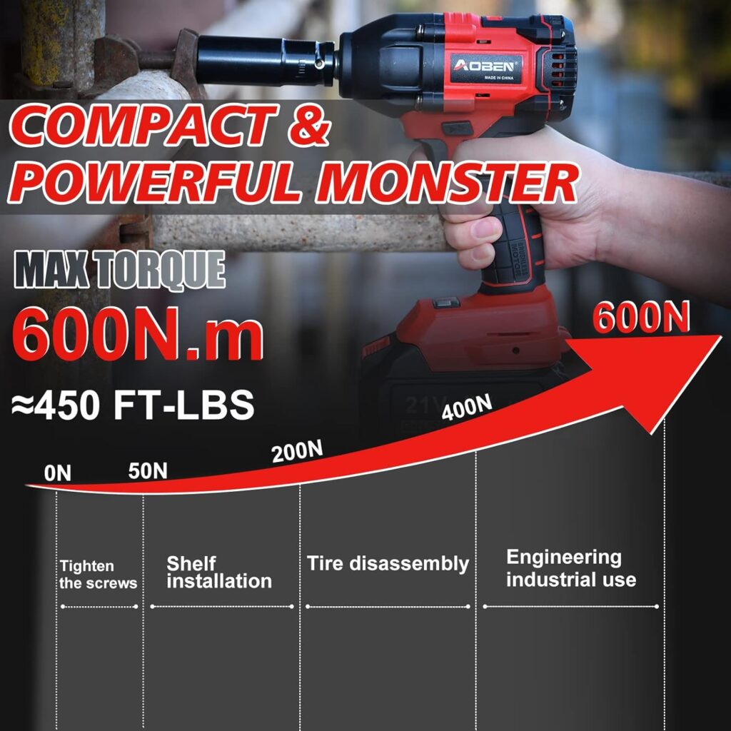 AOBEN 21V 1/2 Cordless Impact Wrench, High Torque Brushless Impact Wrench Set, Max Torque 450 ft-lbs (600N.m), 4.0Ah Li-ion Battery, 7 PCS Sockets 1 Extension Bar, Fast Charger and Tool Bag - Amazon.com