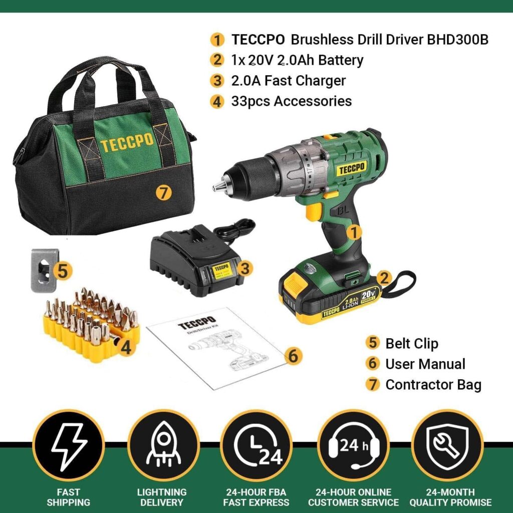 TECCPO Cordless Drill Set, 20V Brushless Drill Driver Kit, One 2.0Ah Rechargeable Battery, 530 In-lbs Torque, 1/2” Keyless Chuck, 2-Variable Speed, Fast Charger, 33pcs Bits Accessories with Case